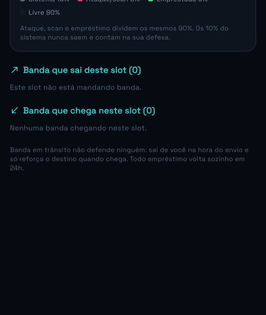 Tela de Banda mostrando quanto da rede está com o sistema, em ataque/scan, emprestada ou livre.
